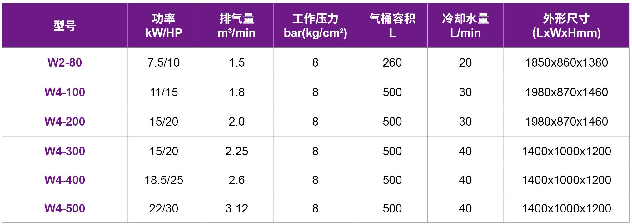 26-水冷卻活塞機(jī).jpg